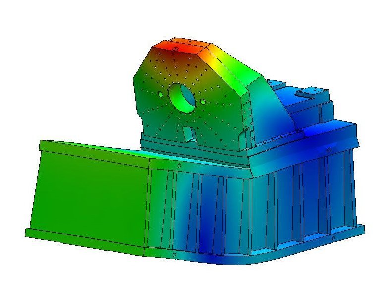 Finite Element Analysis